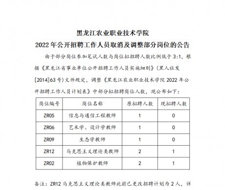 黑龙江农业职业技术学院2022年公开招聘工作人员取消及调整部分岗位的公告